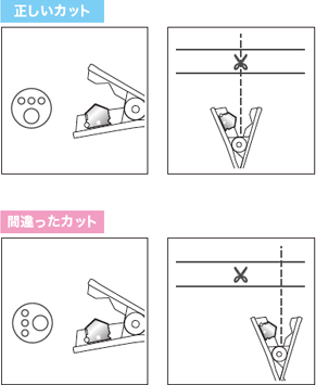 カッティングユニット