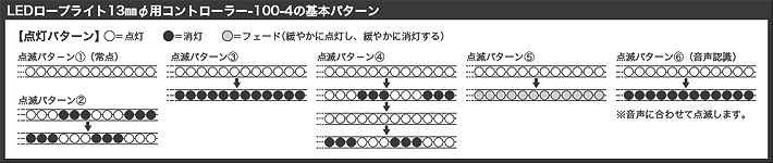 点滅基本パターン