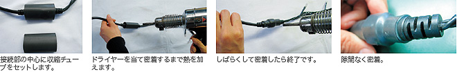 防水用収縮チューブ