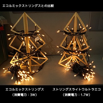 ストリングスライトウルトラエコ