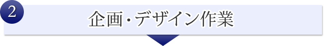 企画・デザイン作業