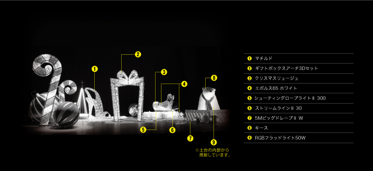 クリスマスの夢